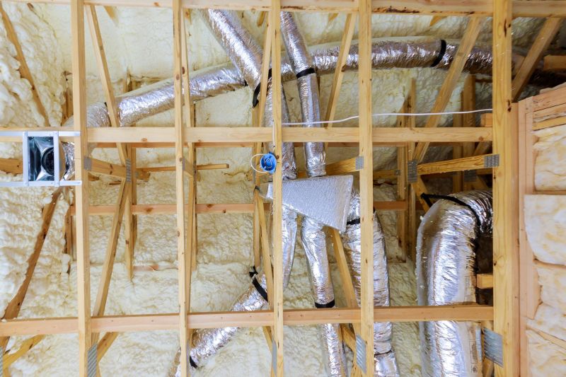 Attic Hvac Installation in Cincinnati, OH